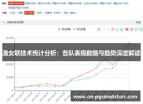 澳女联技术统计分析：各队表现数据与趋势深度解读