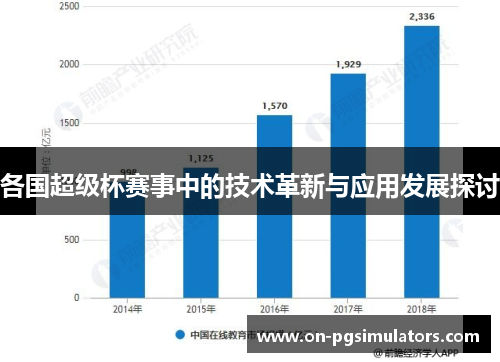 各国超级杯赛事中的技术革新与应用发展探讨