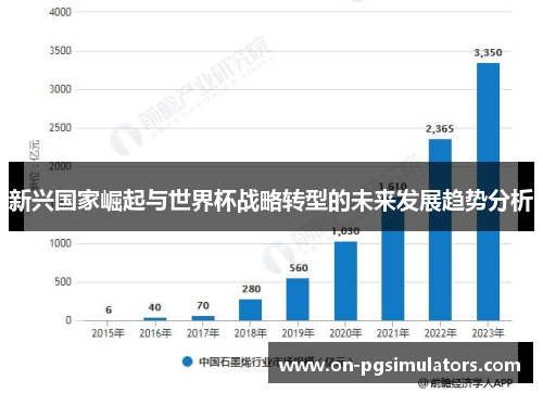 新兴国家崛起与世界杯战略转型的未来发展趋势分析