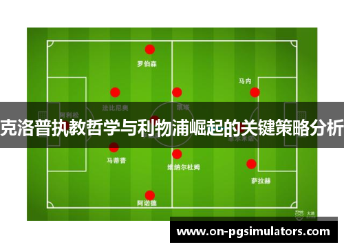 克洛普执教哲学与利物浦崛起的关键策略分析