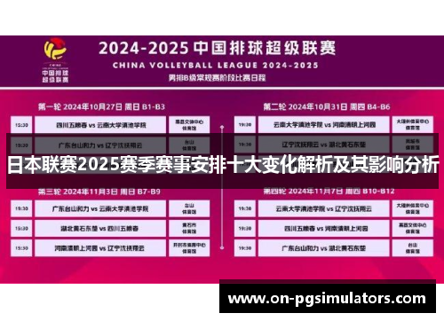 日本联赛2025赛季赛事安排十大变化解析及其影响分析