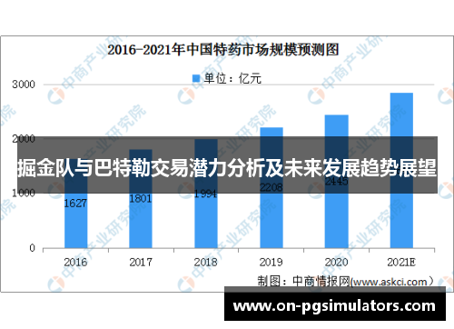 掘金队与巴特勒交易潜力分析及未来发展趋势展望