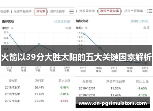 火箭以39分大胜太阳的五大关键因素解析