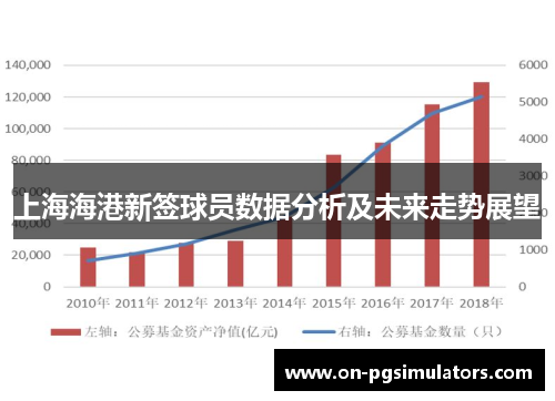 上海海港新签球员数据分析及未来走势展望