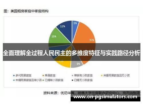 全面理解全过程人民民主的多维度特征与实践路径分析