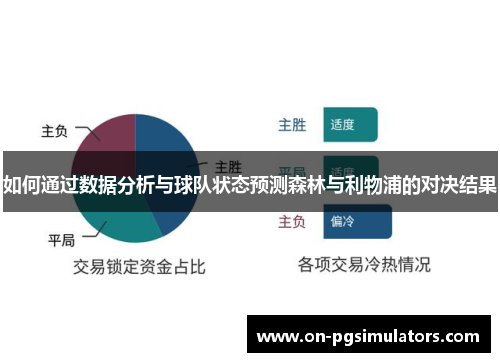 如何通过数据分析与球队状态预测森林与利物浦的对决结果