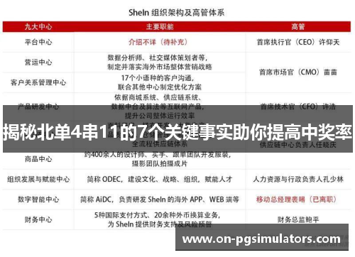 揭秘北单4串11的7个关键事实助你提高中奖率