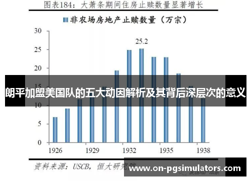 朗平加盟美国队的五大动因解析及其背后深层次的意义