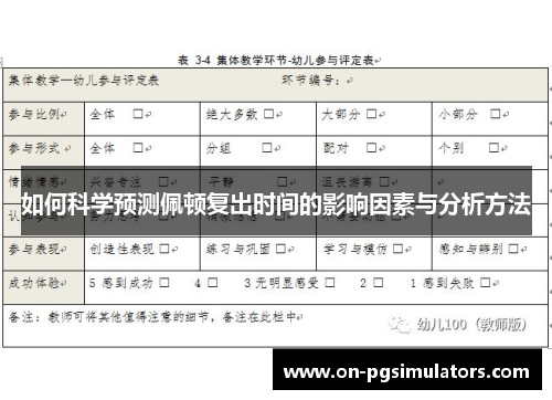 如何科学预测佩顿复出时间的影响因素与分析方法