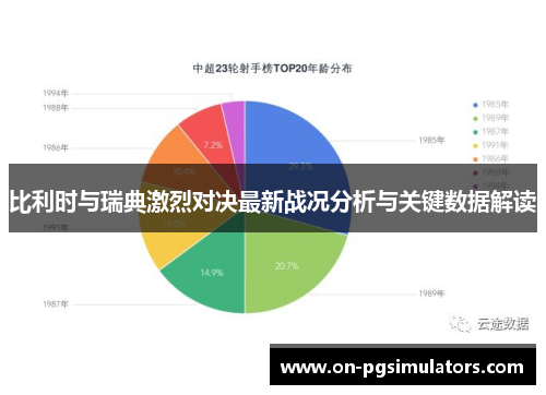 比利时与瑞典激烈对决最新战况分析与关键数据解读