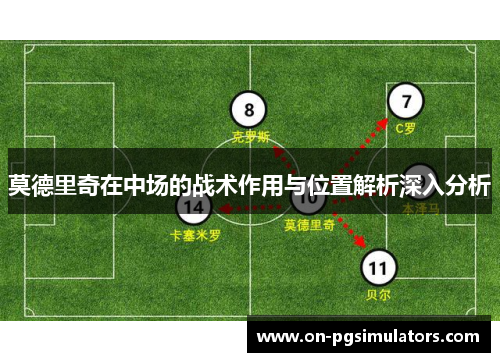 莫德里奇在中场的战术作用与位置解析深入分析