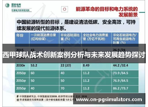 西甲球队战术创新案例分析与未来发展趋势探讨 西甲球队战术创新案例分析与未来发展趋势探讨
