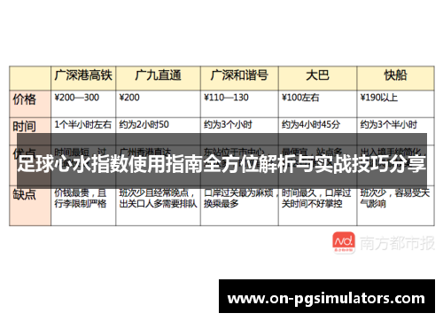 足球心水指数使用指南全方位解析与实战技巧分享