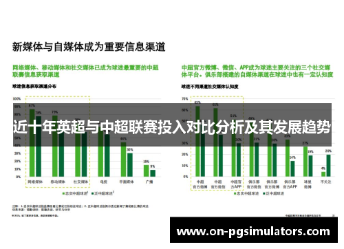 近十年英超与中超联赛投入对比分析及其发展趋势 近十年英超与中超联赛投入对比分析及其发展趋势
