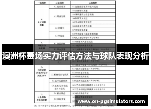 澳洲杯赛场实力评估方法与球队表现分析