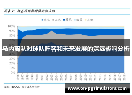 马内离队对球队阵容和未来发展的深远影响分析 马内离队对球队阵容和未来发展的深远影响分析