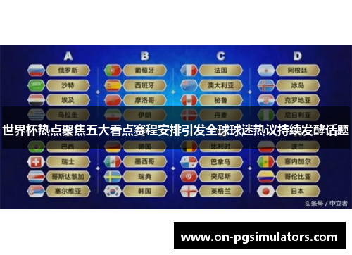 世界杯热点聚焦五大看点赛程安排引发全球球迷热议持续发酵话题