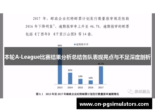 本轮A-League比赛结果分析总结各队表现亮点与不足深度剖析