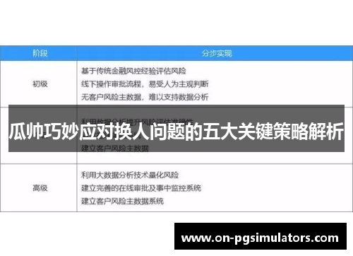 瓜帅巧妙应对换人问题的五大关键策略解析