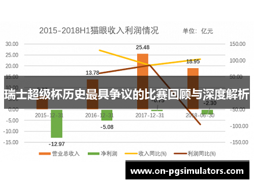 瑞士超级杯历史最具争议的比赛回顾与深度解析